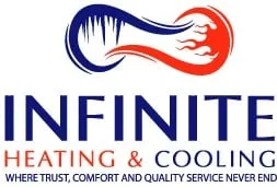 Slide of Infinite Heating & Cooling