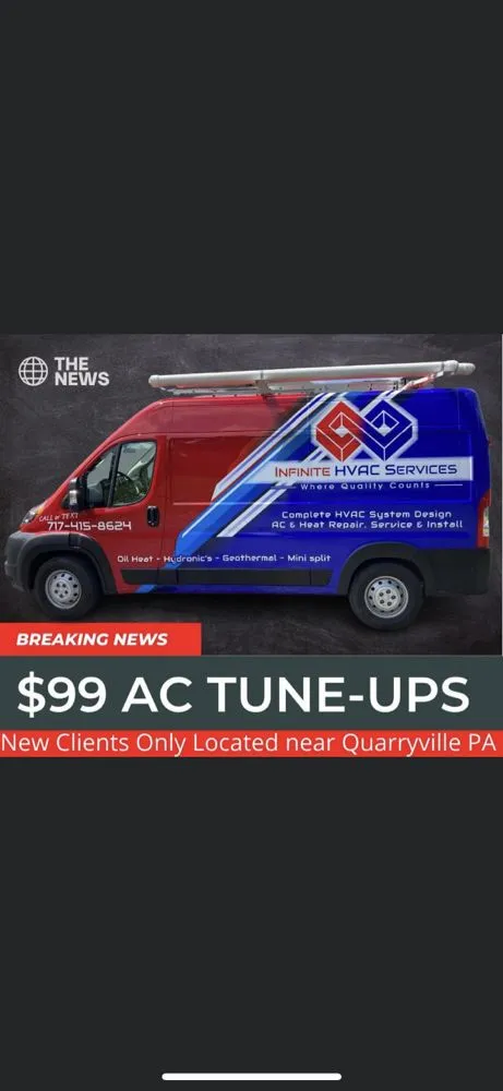 Slide of Infinite HVAC Services