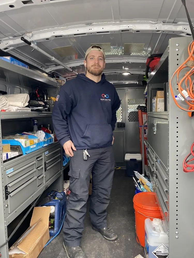 Slide of Infinite Mechanical