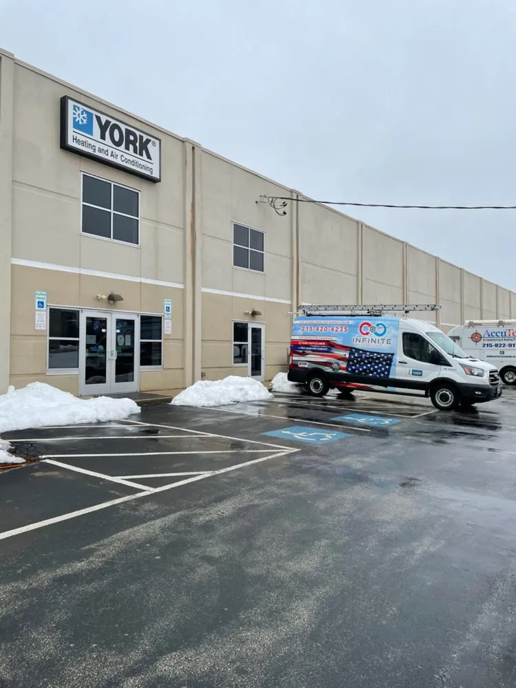 Slide of Infinite Mechanical