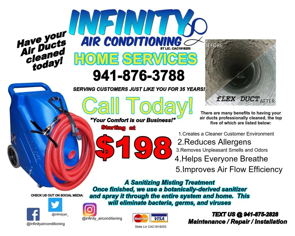 Slide of Infinity Air Conditioning