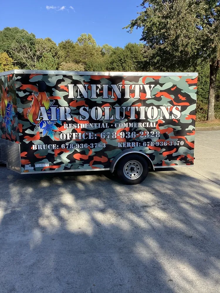 Slide of Infinity Air Solutions