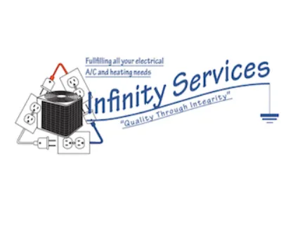 Slide of Infinity Services