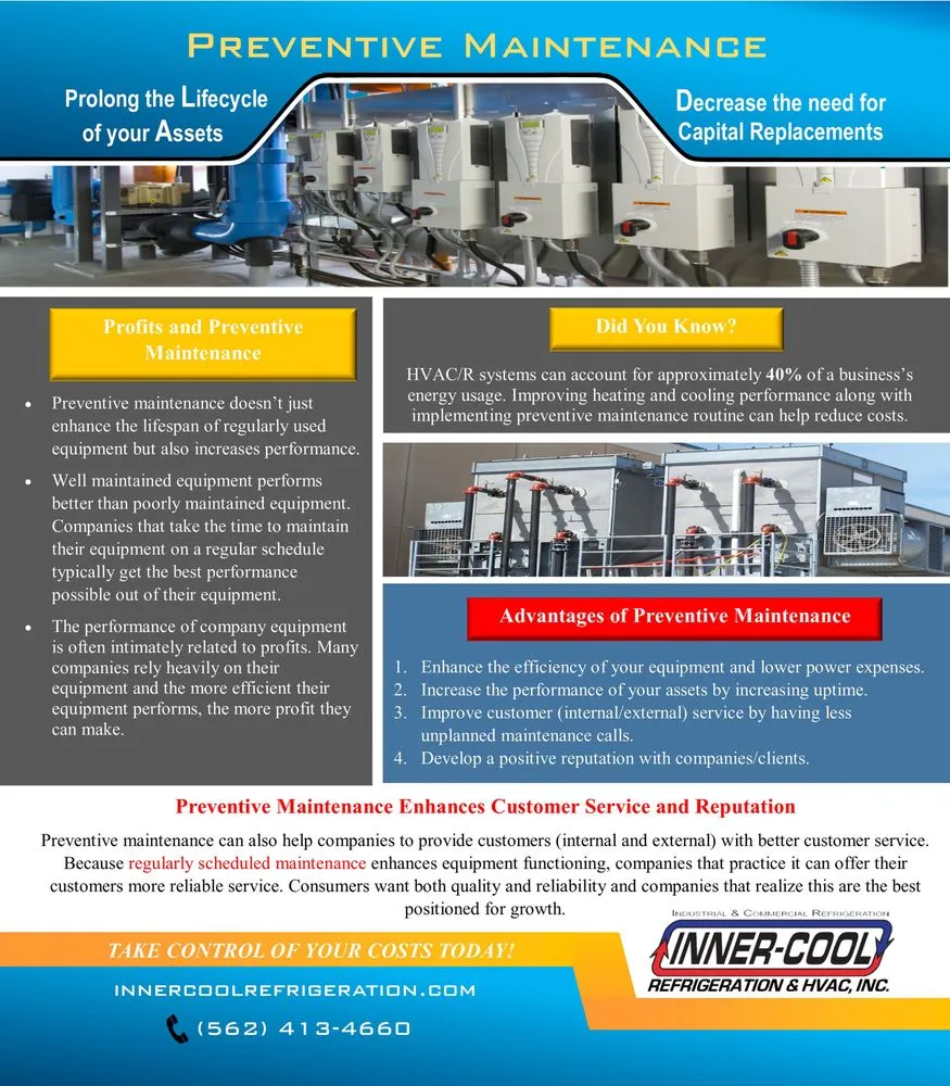 Slide of Inner Cool Refrigeration & HVAC