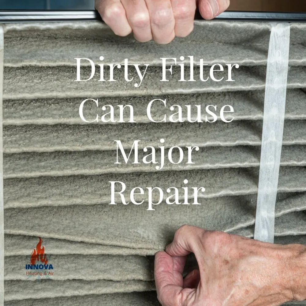 Slide of Innova Air & Heat