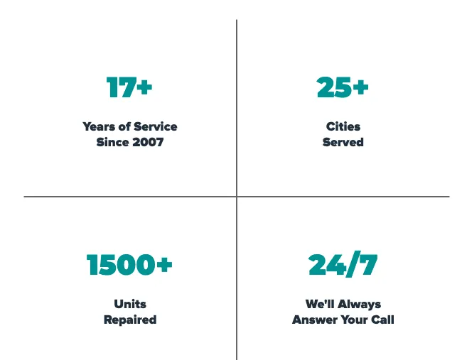 Slide of Instant Aire