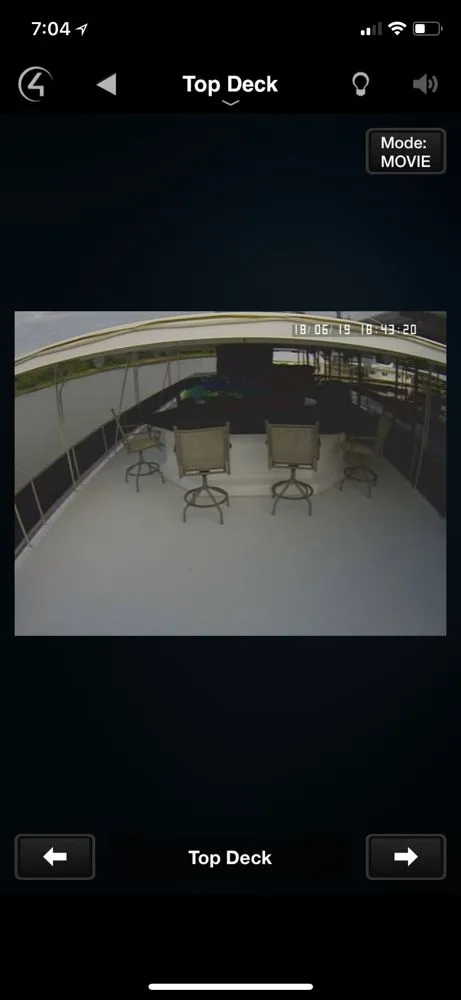 Slide of Integrated Security & AV Automation