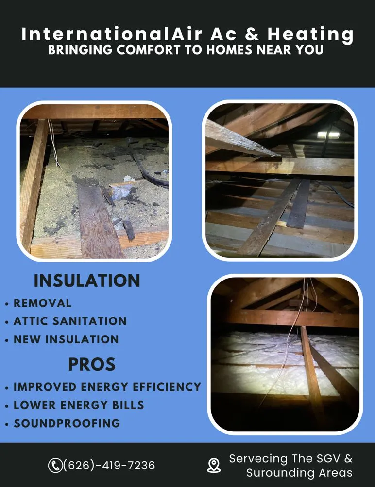 Slide of InternacionalAir Ac & Heating