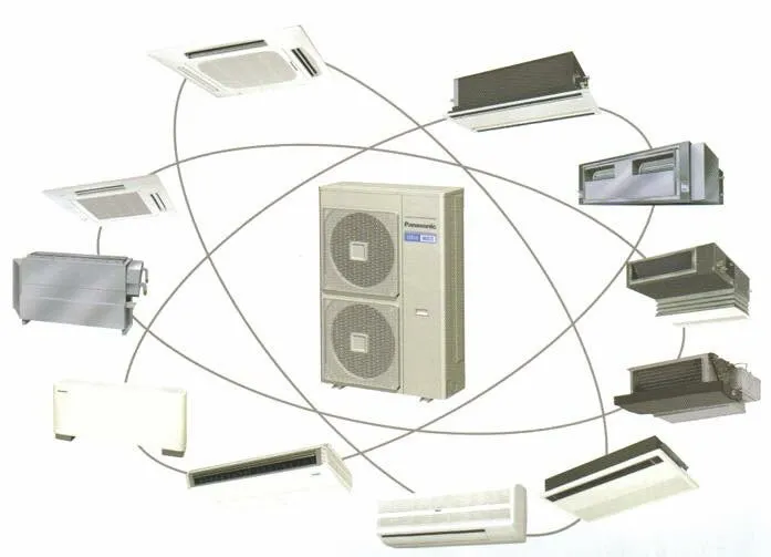 Slide of International HVAC & Refrigeration