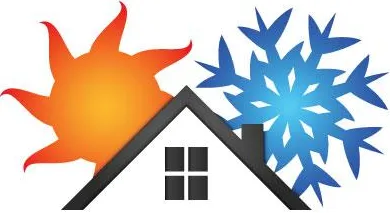 Introspect Mechanical Service