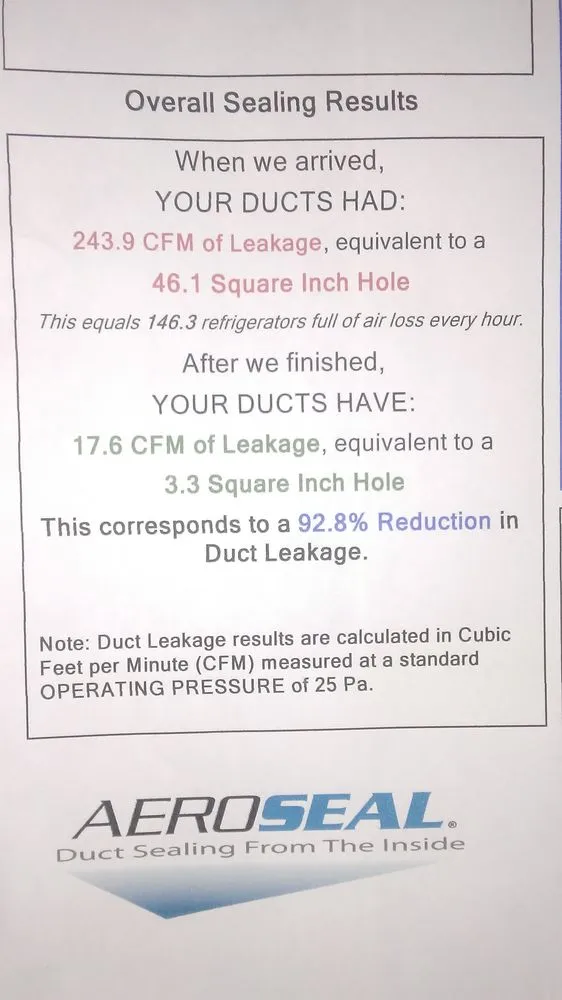 Slide of Iron Fireman