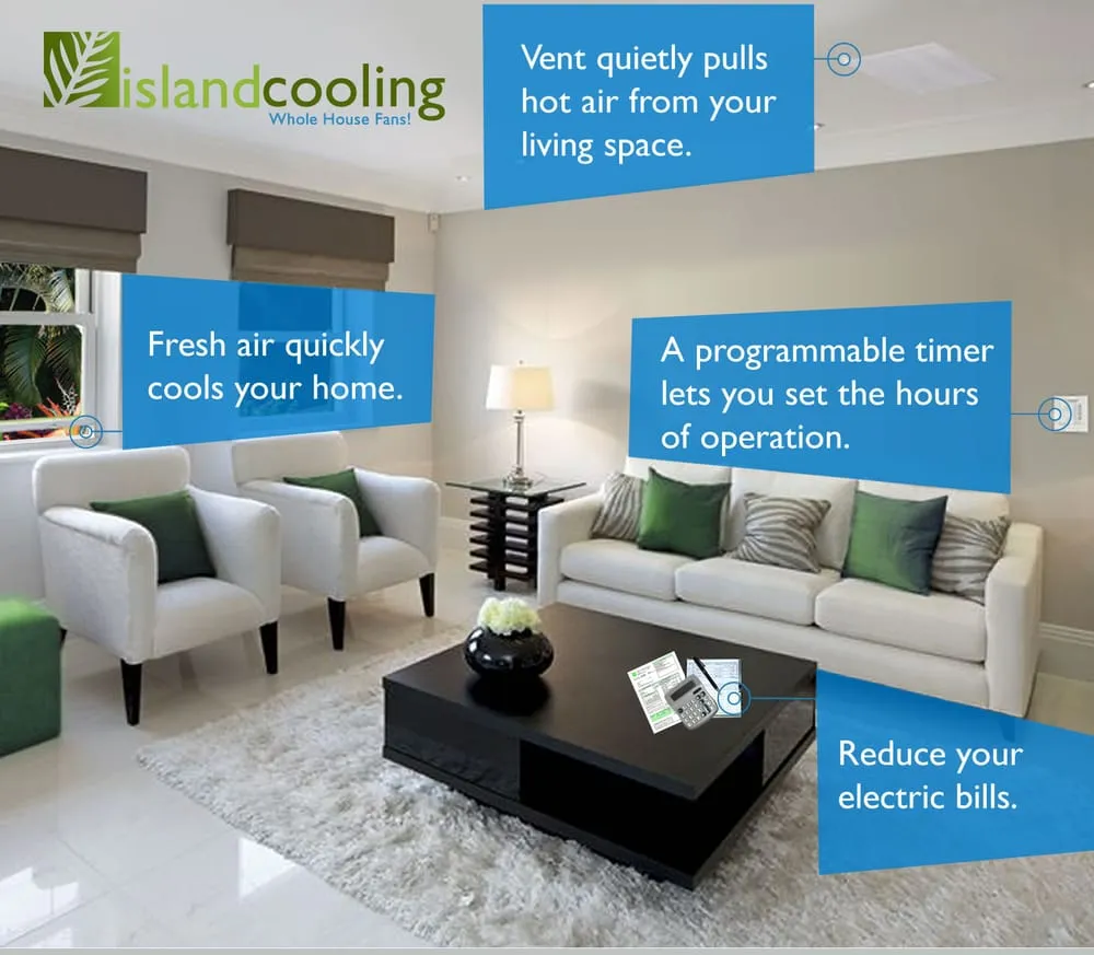 Slide of Island Cooling