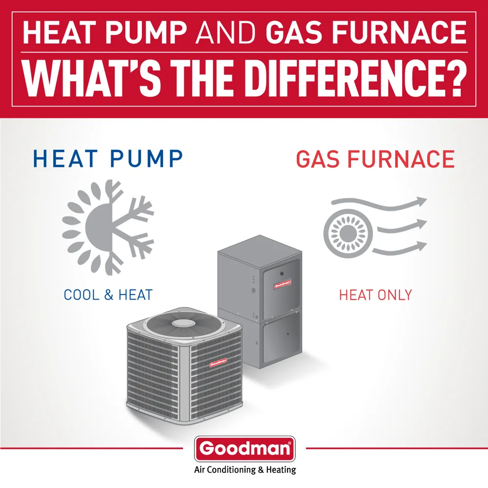 Slide of J & M Smith Heating and Air