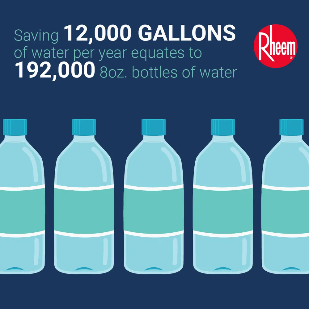 Slide of J & M Smith Heating and Air