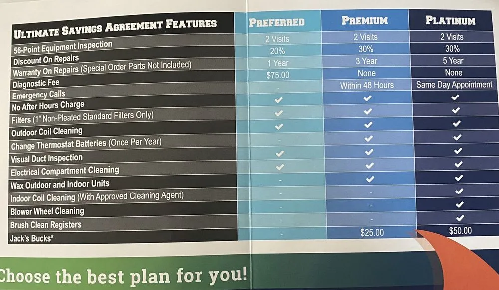 Slide of Jack's Refrigeration