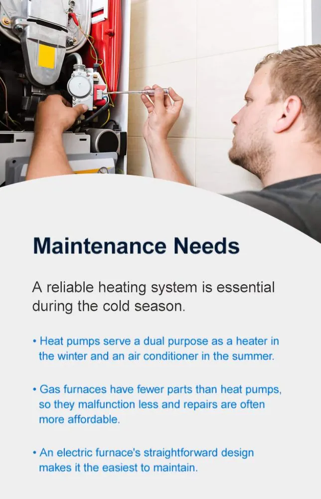 Slide of Jackson’s Heating Services