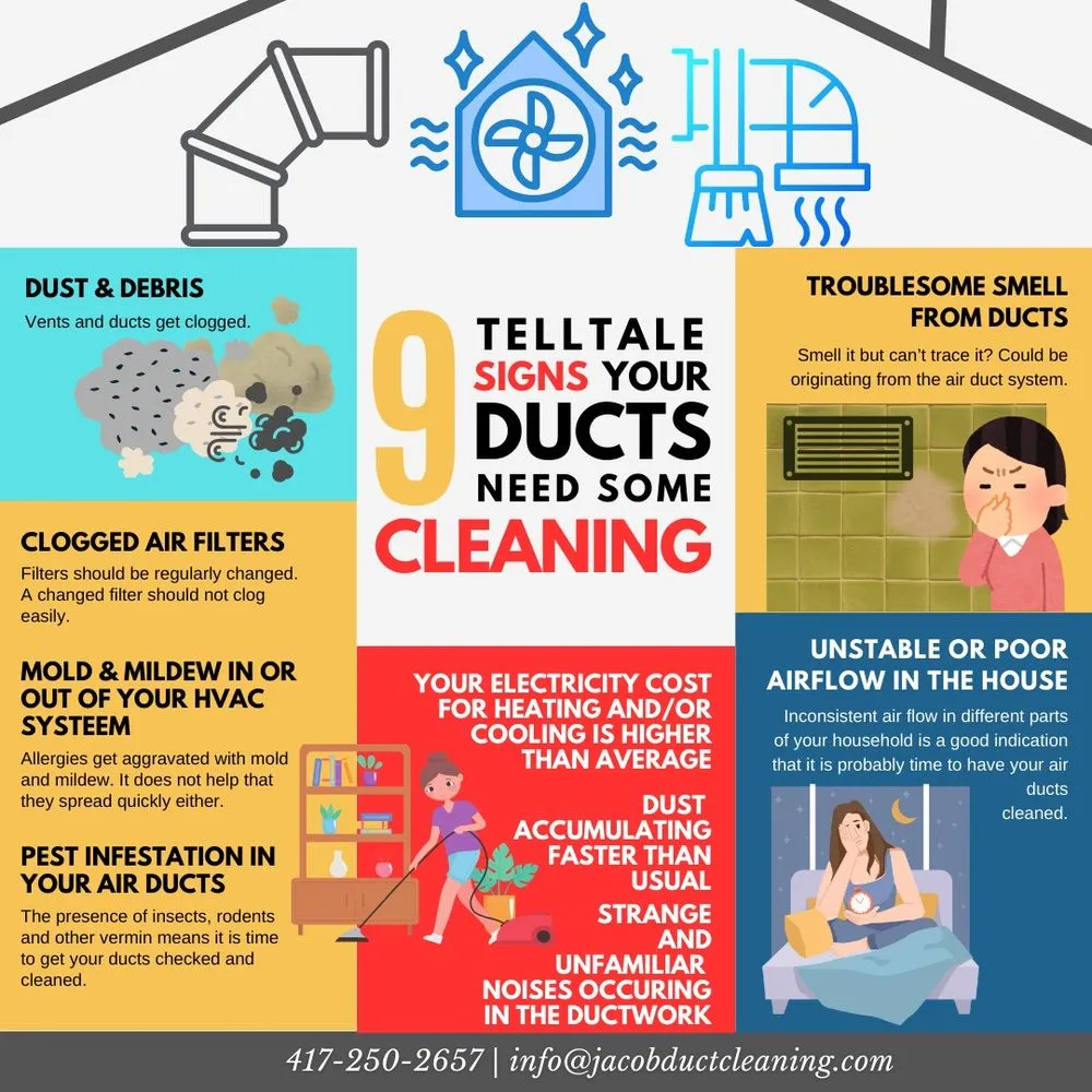 Slide of Jacob Air Duct