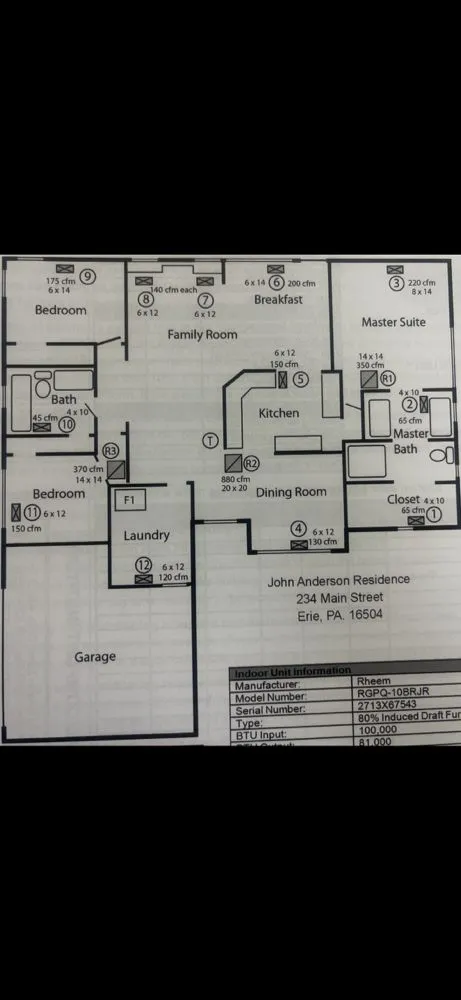 Slide of Javi-Air and Heating