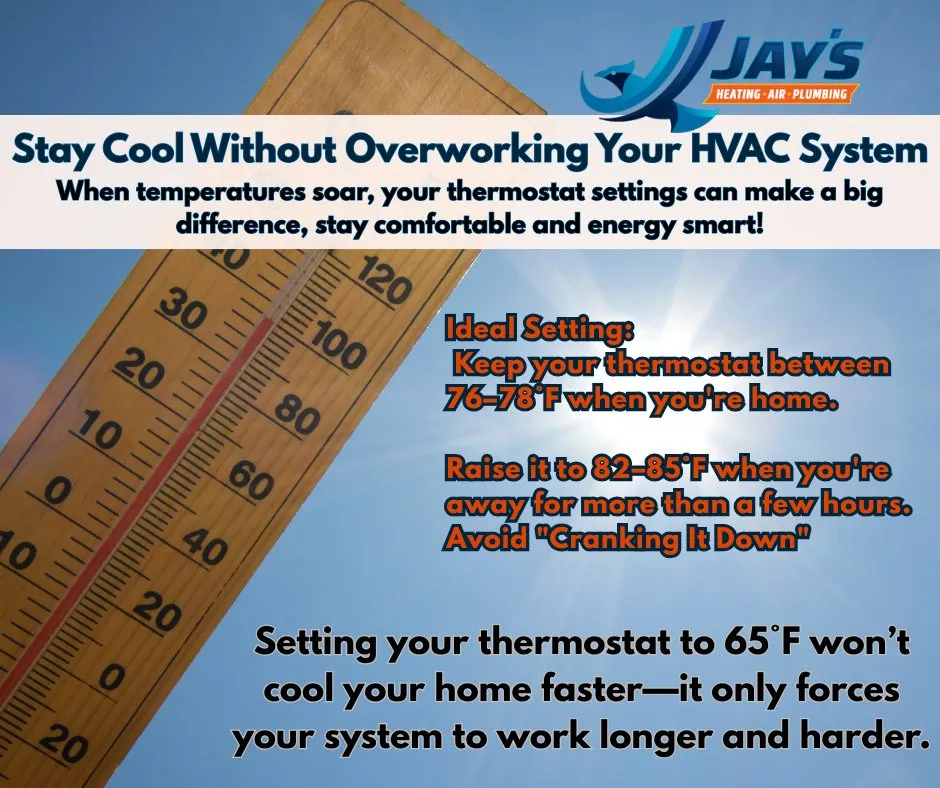 Slide of Jay's AC, Furnace & Plumbing Repair