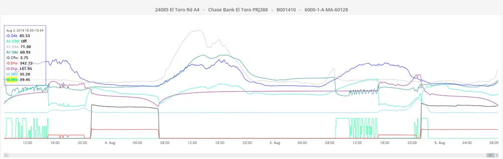Slide of JC Energy Solutions