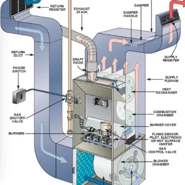 Slide of JDS HVAC Service