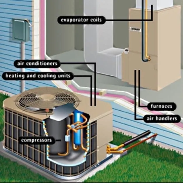 Slide of JDS HVAC Service