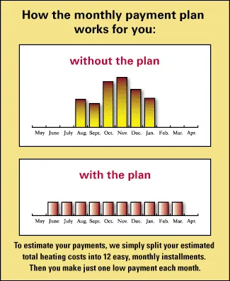 Slide of Jennings Oil & Propane