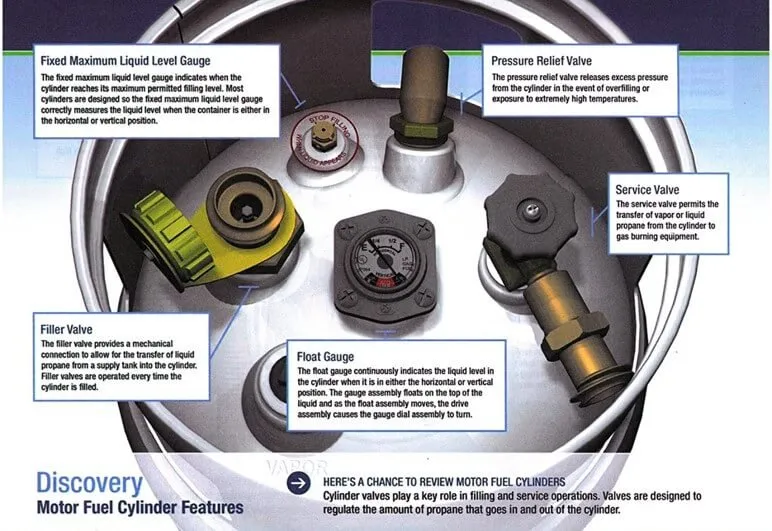 Slide of Jennings Oil & Propane