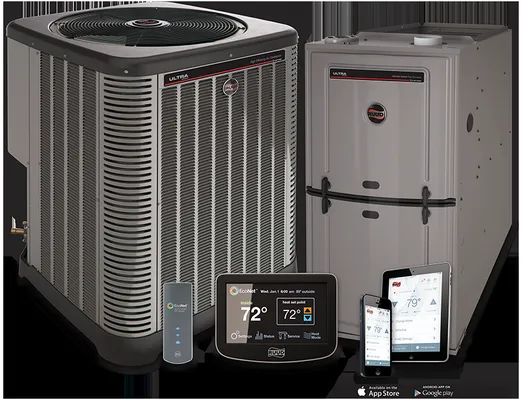 Jimco Air-Conditioning & Heating
