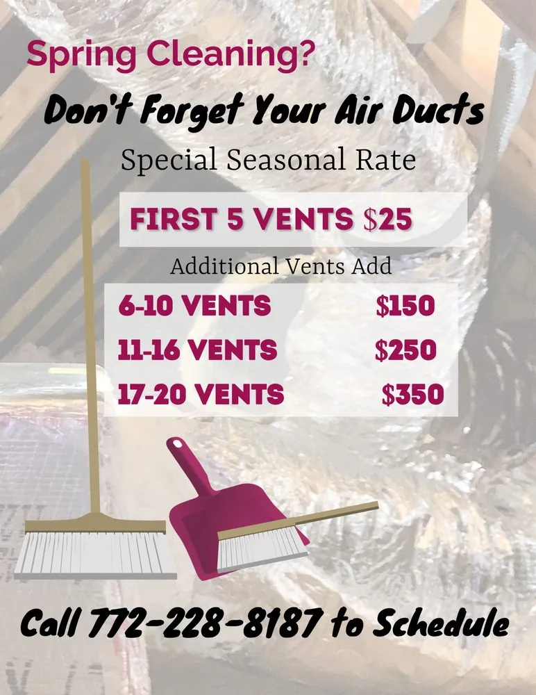 Slide of JL Midas Breathe Kleen Aire