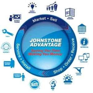 Slide of Johnstone Supply Des Moines