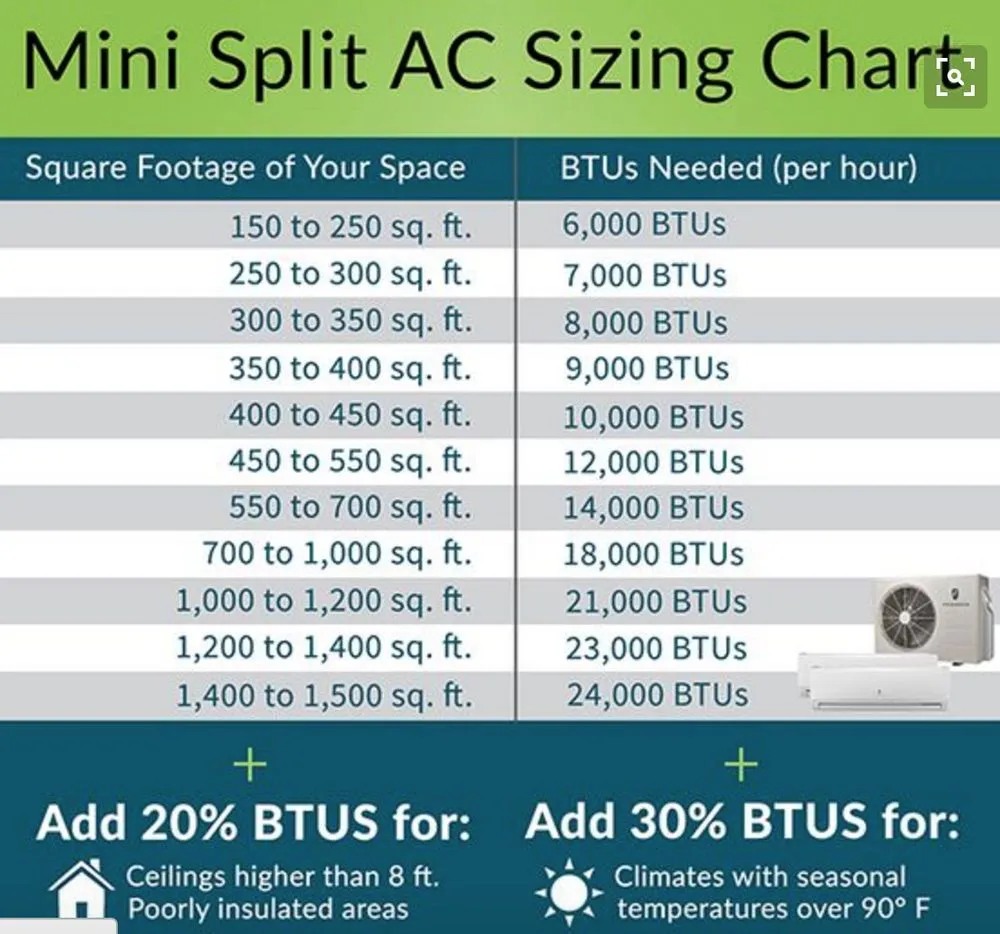 Slide of JPM Heating and Air