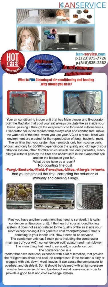 Slide of KAN Service Heating and Air-conditioning