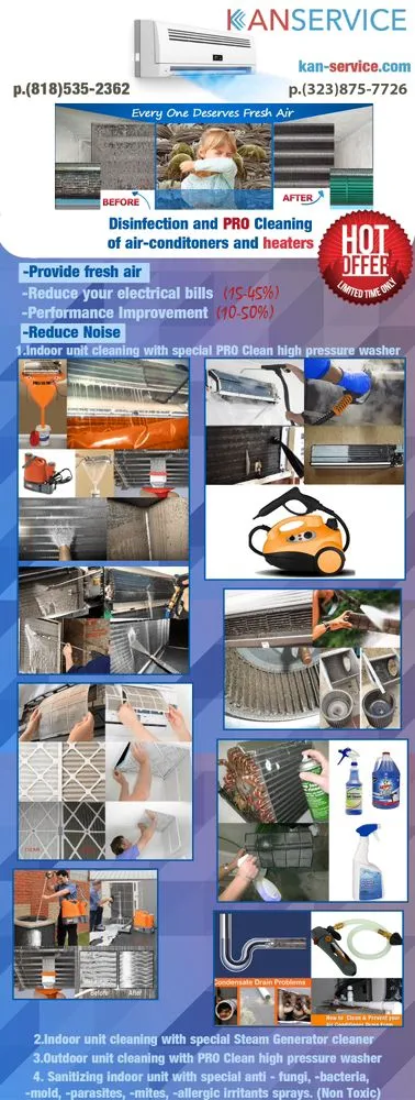 Slide of KAN Service Heating and Air-conditioning