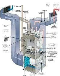 Slide of KB Duct and Dryer Vent Cleaning Services