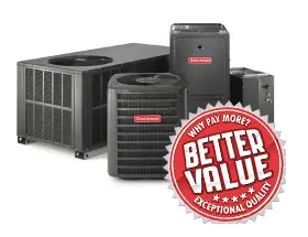 Slide of Kennedy's Heating & Air Conditioning