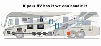 Slide of Kern Mobile RV Repair