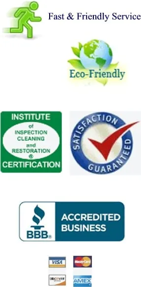 Slide of Key Air Duct Cleaning and Restoration Services