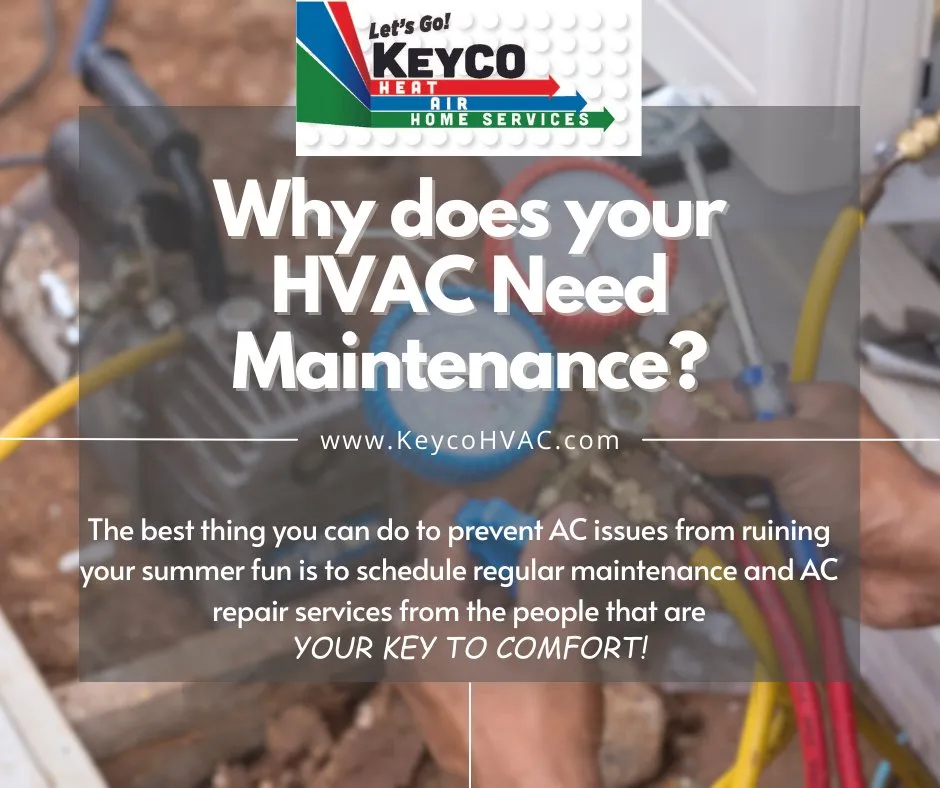 Slide of Keyco Heat Air Home Services