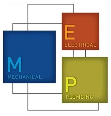 Slide of Kilgore Service