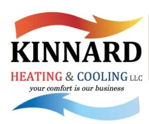 Slide of Kinnard Heating and Cooling