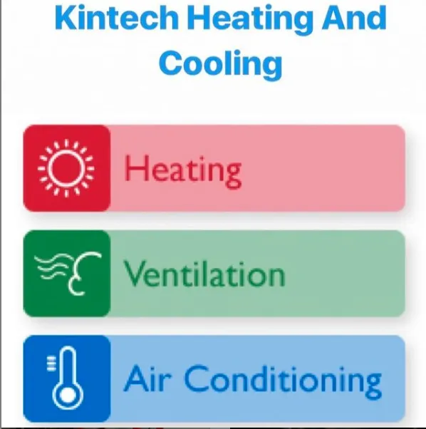Slide of Kintech Heating and Cooling