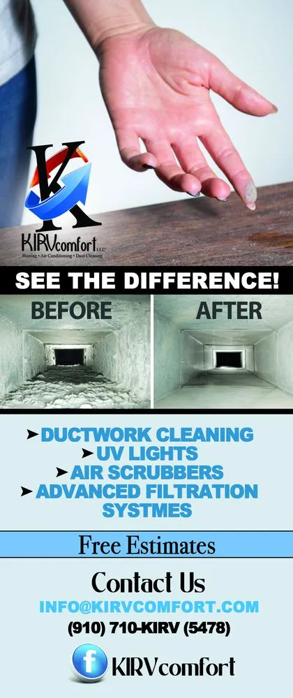 Slide of KIRV Comfort