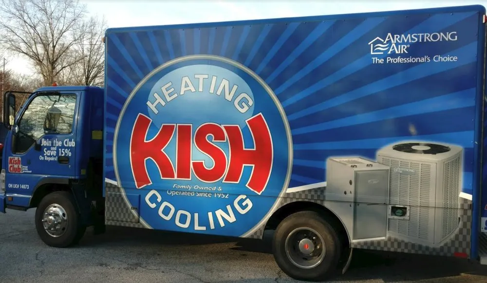 Slide of Kish Heating & Cooling