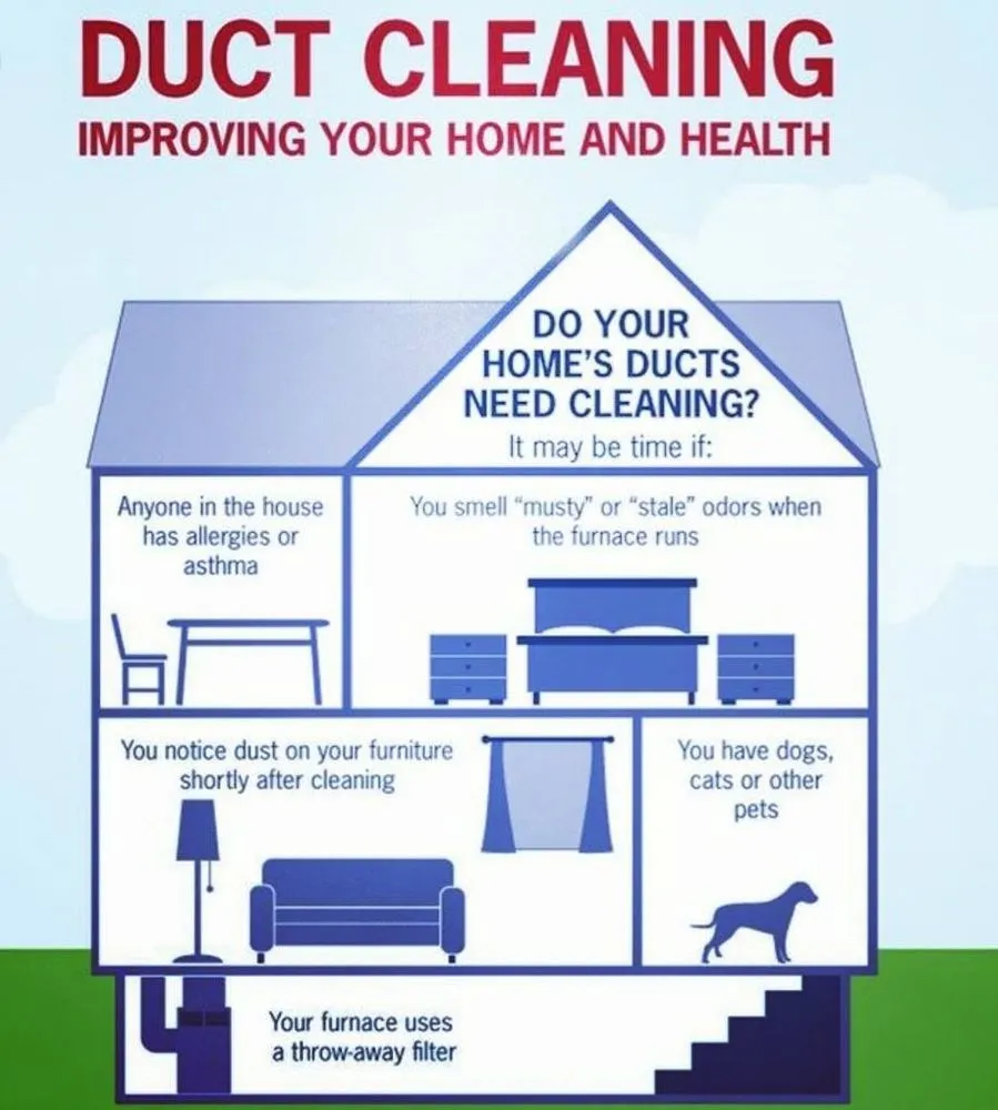 Slide of Kleen Aire Solutions