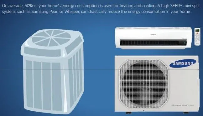 Slide of Klondike Air