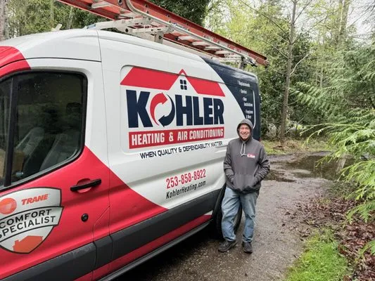 Kohler Heating And Air Conditioning