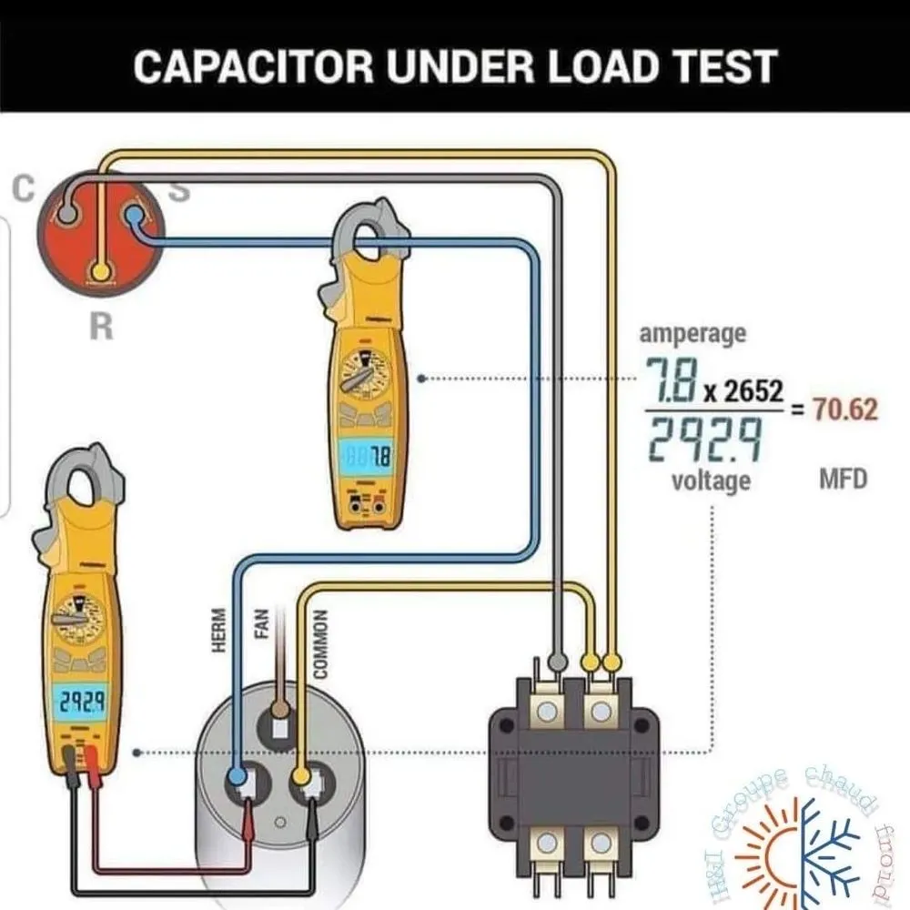 Slide of Kouserg Heating And Cooling Services