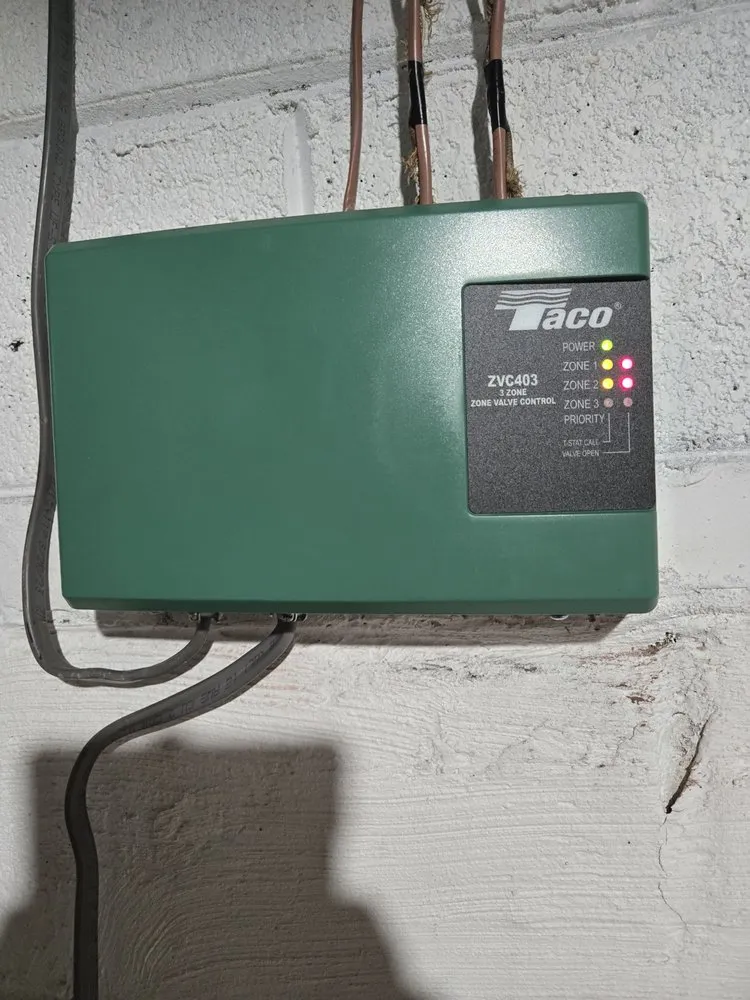 Slide of KPK Enterprise