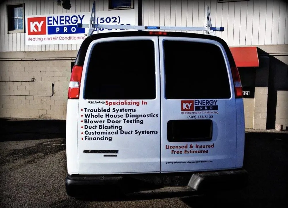 Slide of KY Energy Pro